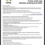 Recenseamento eleitoral de cidadãos estrangeiro