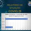 Relatrio de Situao ⚠️ ⚠️ ⚠️ COVID-19
